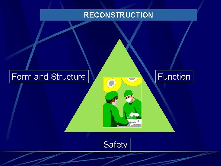 RECONSTRUCTION Form and Structure Function Safety RECONSTRUCTION Form and Structure Function Safety