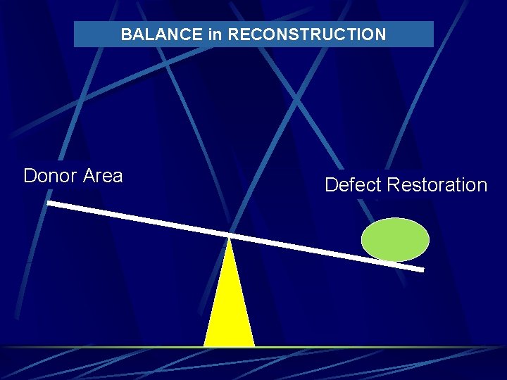 BALANCE in RECONSTRUCTION Donor Area Defect Restoration BALANCE in RECONSTRUCTION Donor Area Defect Restoration