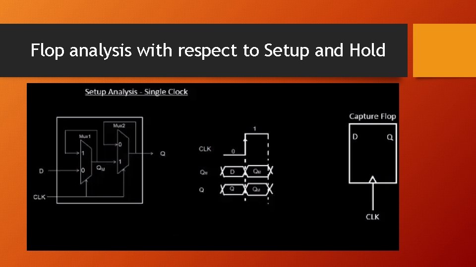 Flop analysis with respect to Setup and Hold 