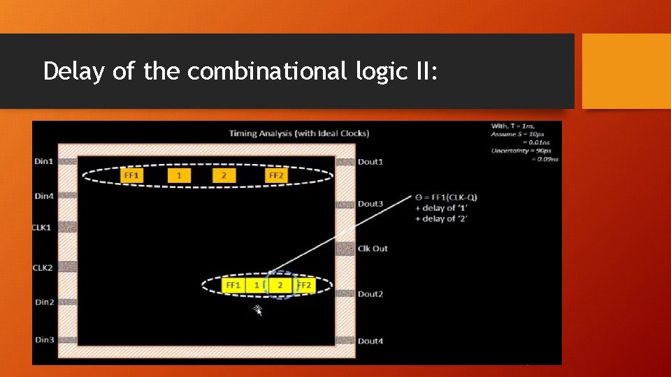 Delay of the combinational logic II: 