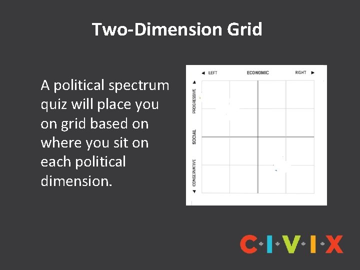 Two-Dimension Grid A political spectrum quiz will place you on grid based on where