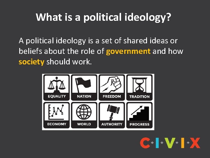 What is a political ideology? A political ideology is a set of shared ideas