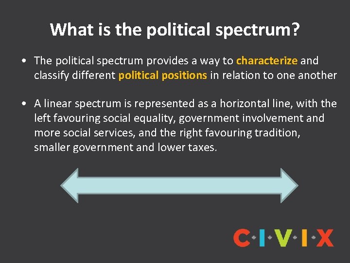 What is the political spectrum? • The political spectrum provides a way to characterize