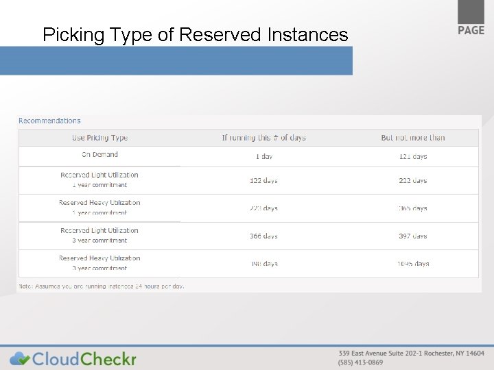 Picking Type of Reserved Instances 