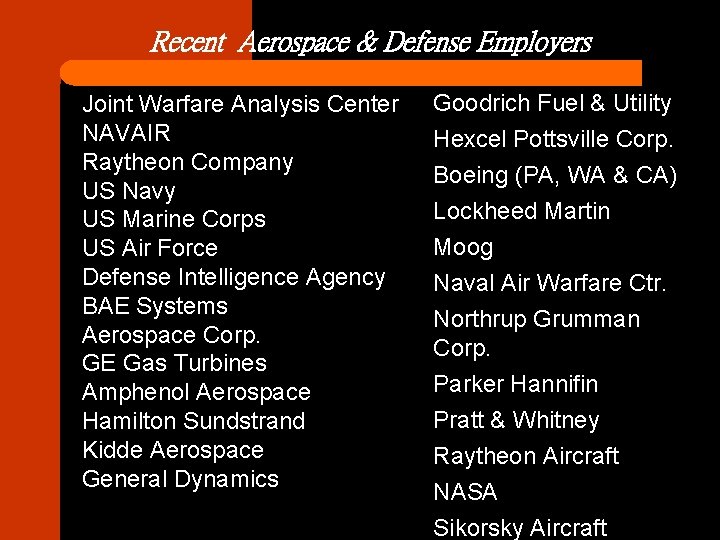 Recent Aerospace & Defense Employers Joint Warfare Analysis Center NAVAIR Raytheon Company US Navy