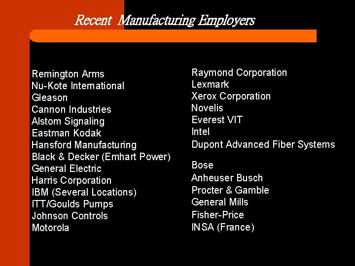 Recent Manufacturing Employers Remington Arms Nu-Kote International Gleason Cannon Industries Alstom Signaling Eastman Kodak