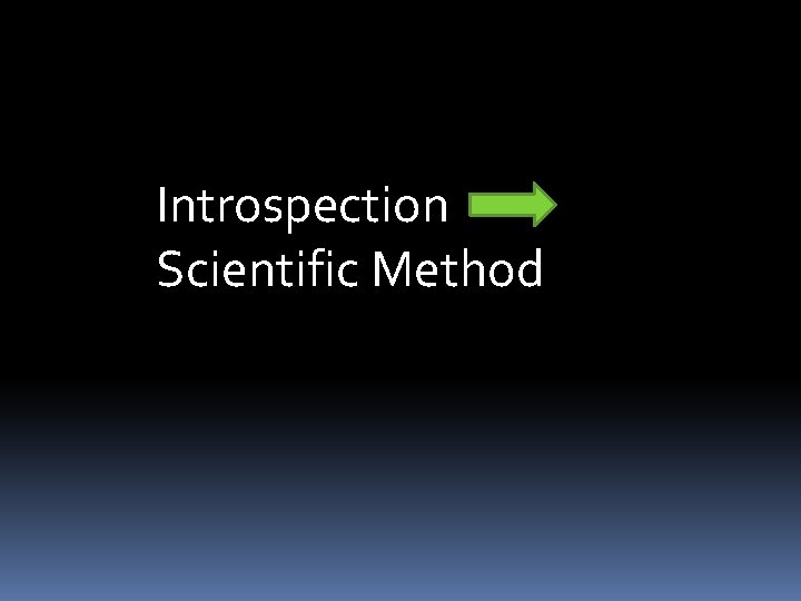 Introspection Scientific Method 