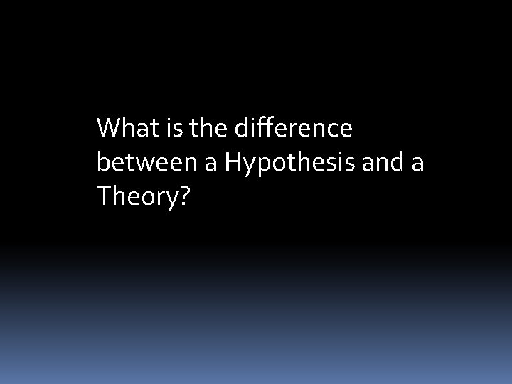 What is the difference between a Hypothesis and a Theory? 