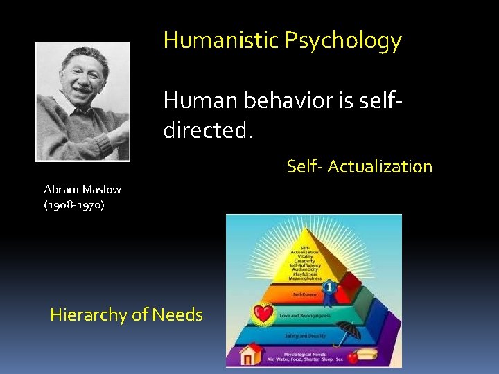 Humanistic Psychology Human behavior is selfdirected. Self- Actualization Abram Maslow (1908 -1970) Hierarchy of