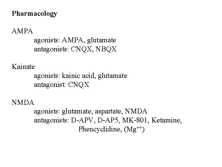 Pharmacology AMPA agonists: AMPA, glutamate antagonists: CNQX, NBQX Kainate agonists: kainic acid, glutamate antagonist: