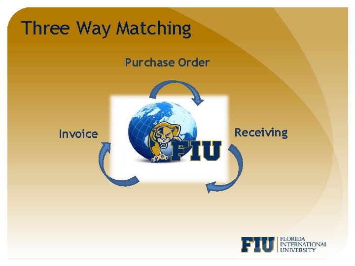 Three Way Matching Purchase Order Invoice Receiving 