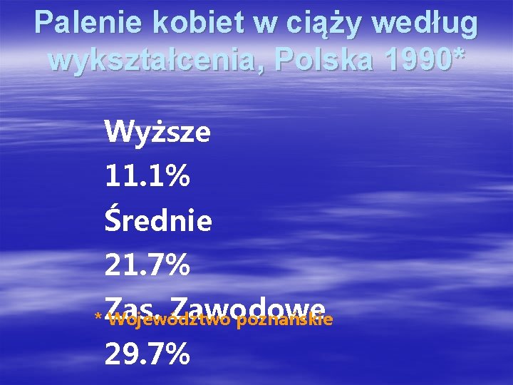 Palenie kobiet w ciąży według wykształcenia, Polska 1990* Wyższe 11. 1% Średnie 21. 7%