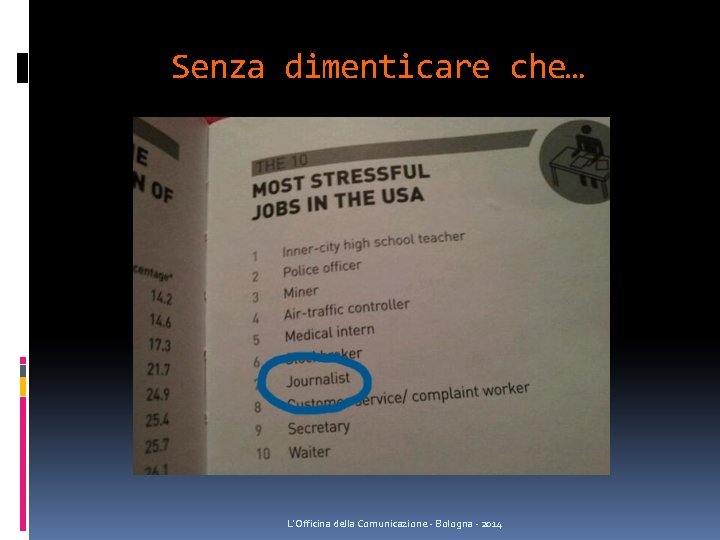 Senza dimenticare che… L'Officina della Comunicazione - Bologna - 2014 Senza dimenticare che… L'Officina della Comunicazione - Bologna - 2014