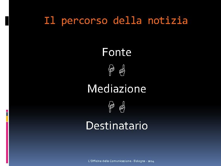 Il percorso della notizia Fonte Mediazione Destinatario L'Officina della Comunicazione - Bologna - 2014 Il percorso della notizia Fonte Mediazione Destinatario L'Officina della Comunicazione - Bologna - 2014