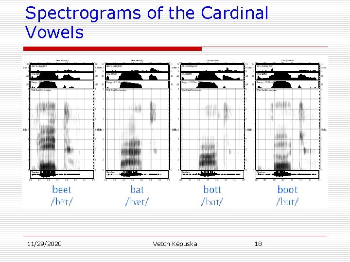 Spectrograms of the Cardinal Vowels 11/29/2020 Veton Këpuska 18 