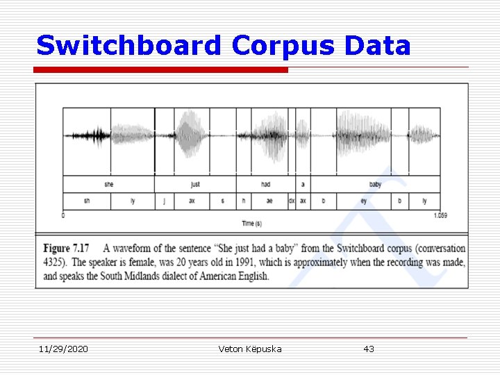 Switchboard Corpus Data 11/29/2020 Veton Këpuska 43 