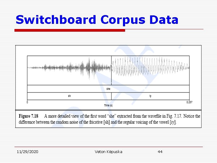 Switchboard Corpus Data 11/29/2020 Veton Këpuska 44 