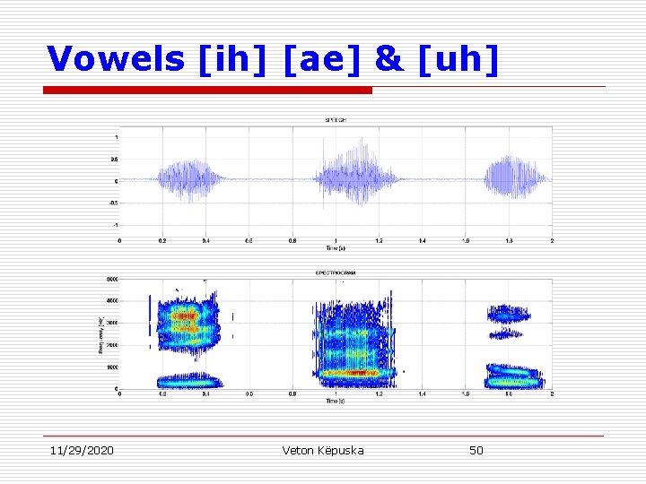 Vowels [ih] [ae] & [uh] 11/29/2020 Veton Këpuska 50 