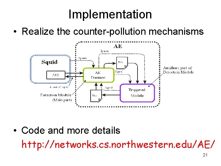 Implementation • Realize the counter-pollution mechanisms • Code and more details http: //networks. cs.