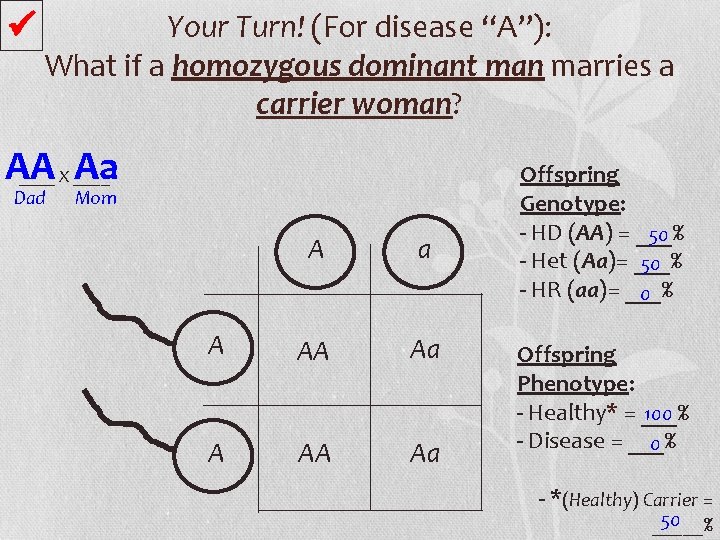  Your Turn! (For disease “A”): What if a homozygous dominant man marries a