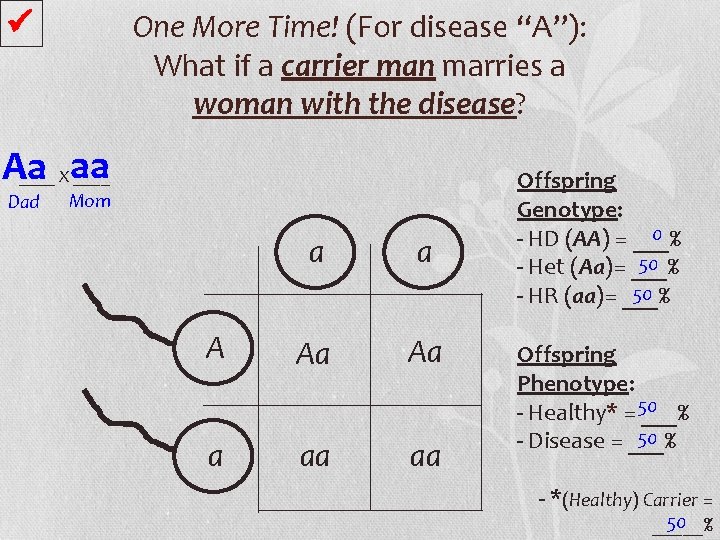  One More Time! (For disease “A”): What if a carrier man marries a