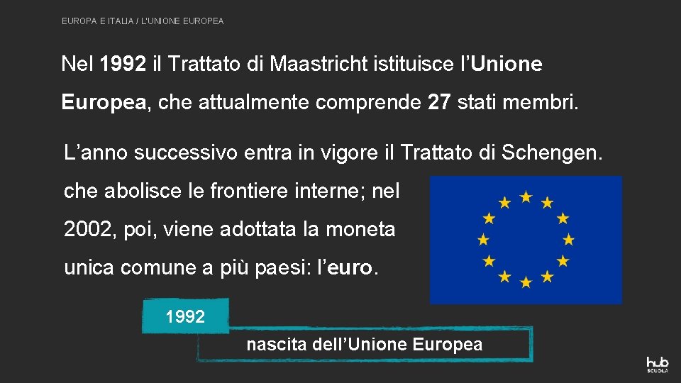 EUROPA E ITALIA / L’UNIONE EUROPEA Nel 1992 il Trattato di Maastricht istituisce l’Unione