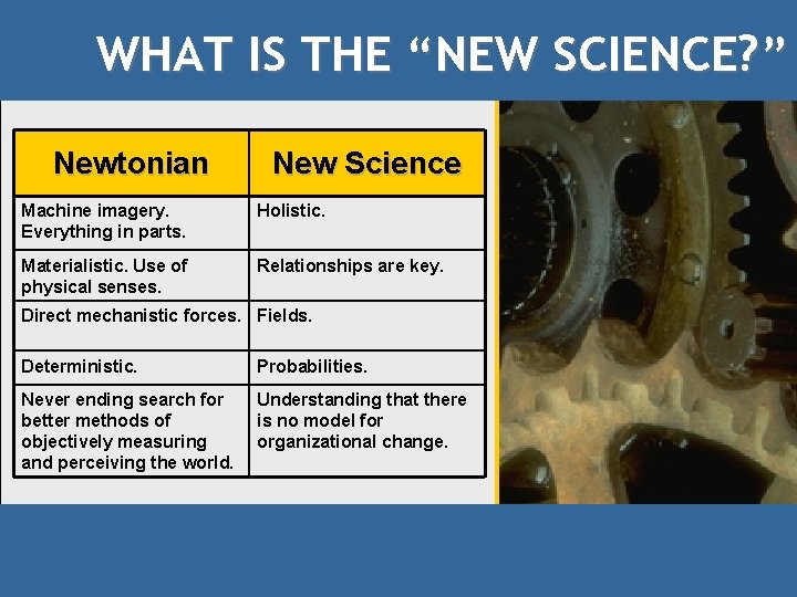 WHAT IS THE “NEW SCIENCE? ” Newtonian New Science Machine imagery. Everything in parts.