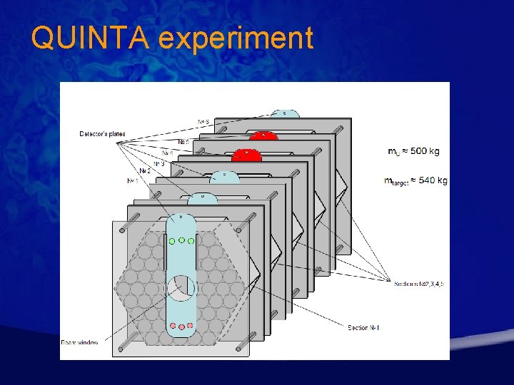 QUINTA experiment 