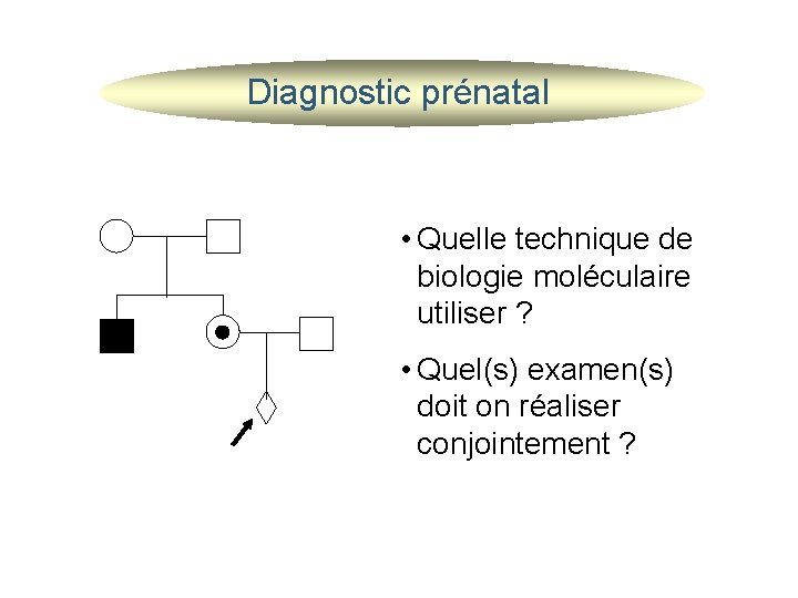 Diagnostic prénatal • Quelle technique de biologie moléculaire utiliser ? • Quel(s) examen(s) doit