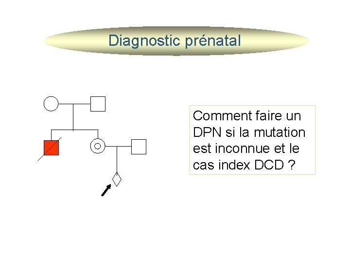 Diagnostic prénatal Comment faire un DPN si la mutation est inconnue et le cas