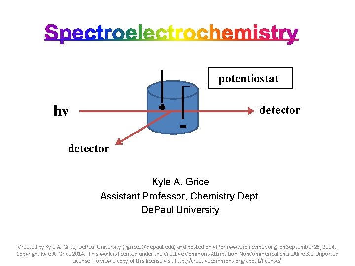 potentiostat hν detector Kyle A. Grice Assistant Professor, Chemistry Dept. De. Paul University Created potentiostat hν detector Kyle A. Grice Assistant Professor, Chemistry Dept. De. Paul University Created