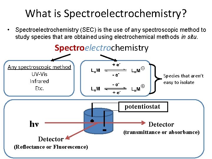 What is Spectroelectrochemistry? • Spectroelectrochemistry (SEC) is the use of any spectroscopic method to What is Spectroelectrochemistry? • Spectroelectrochemistry (SEC) is the use of any spectroscopic method to