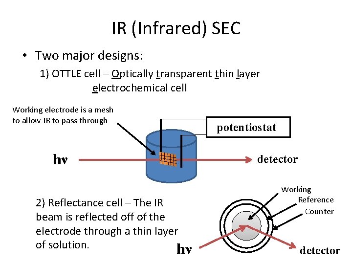 IR (Infrared) SEC • Two major designs: 1) OTTLE cell – Optically transparent thin IR (Infrared) SEC • Two major designs: 1) OTTLE cell – Optically transparent thin