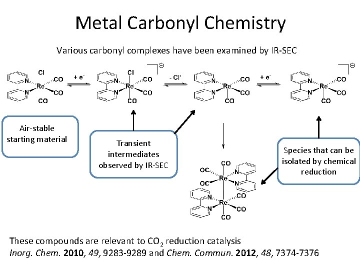 Metal Carbonyl Chemistry Various carbonyl complexes have been examined by IR-SEC Air-stable starting material Metal Carbonyl Chemistry Various carbonyl complexes have been examined by IR-SEC Air-stable starting material