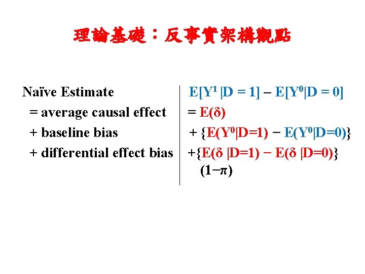 理論基礎：反事實架構觀點 Naïve Estimate = average causal effect + baseline bias + differential effect bias