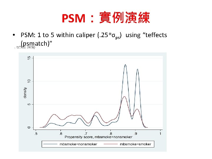 PSM：實例演練 • PSM: 1 to 5 within caliper (. 25*σps) using “teffects (psmatch)” 
