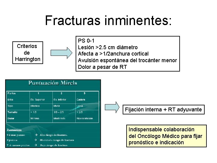 Fracturas inminentes: Criterios de Harrington PS 0 -1 Lesión >2. 5 cm diámetro Afecta