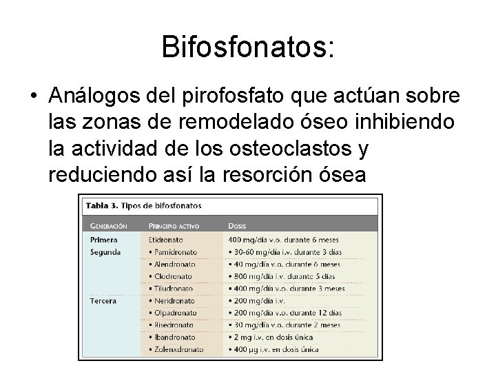 Bifosfonatos: • Análogos del pirofosfato que actúan sobre las zonas de remodelado óseo inhibiendo