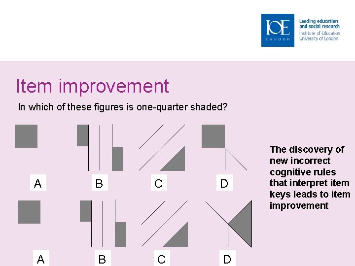 Item improvement In which of these figures is one-quarter shaded? A B C D