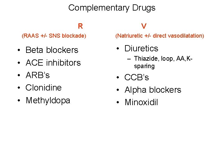 Complementary Drugs R (RAAS +/- SNS blockade) • • • Beta blockers ACE inhibitors Complementary Drugs R (RAAS +/- SNS blockade) • • • Beta blockers ACE inhibitors