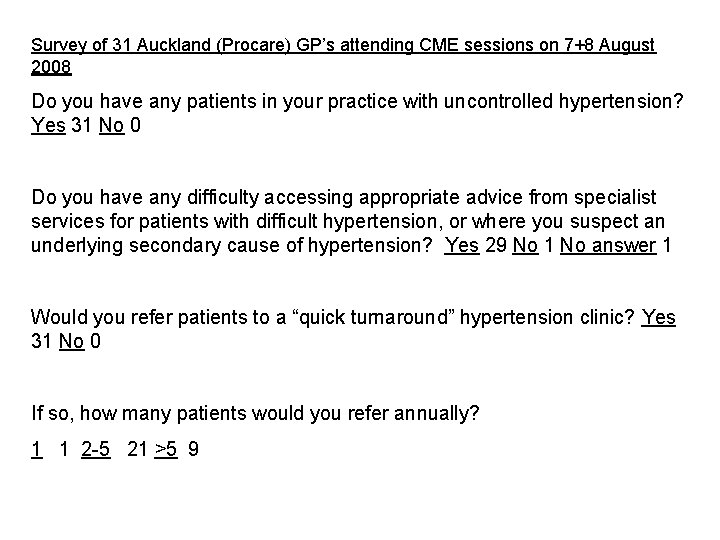 Survey of 31 Auckland (Procare) GP’s attending CME sessions on 7+8 August 2008 Do Survey of 31 Auckland (Procare) GP’s attending CME sessions on 7+8 August 2008 Do