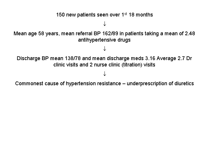 150 new patients seen over 1 st 18 months Mean age 58 years, mean 150 new patients seen over 1 st 18 months Mean age 58 years, mean