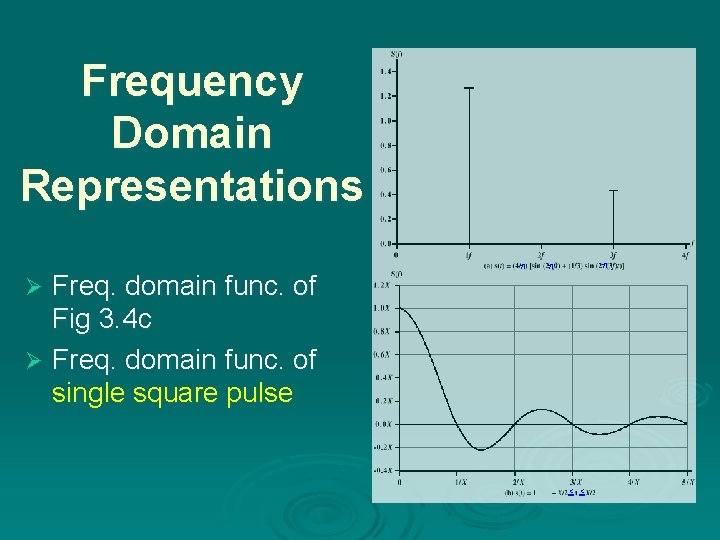 Frequency Domain Representations Freq. domain func. of Fig 3. 4 c Ø Freq. domain