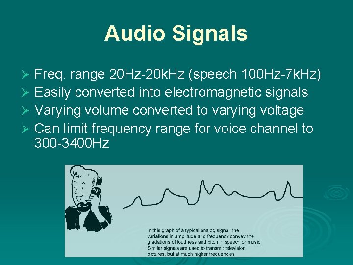 Audio Signals Freq. range 20 Hz-20 k. Hz (speech 100 Hz-7 k. Hz) Ø