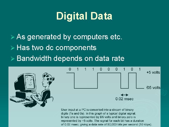 Digital Data Ø As generated by computers etc. Ø Has two dc components Ø