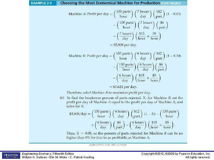 Engineering Economy, Fifteenth Edition William G. Sullivan • Elin M. Wicks • C. Patrick