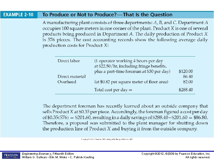 Engineering Economy, Fifteenth Edition William G. Sullivan • Elin M. Wicks • C. Patrick