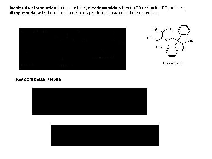 isoniazide e iproniazide, tubercolostatici, nicotinammide, vitamina B 3 o vitamina PP, antiacne, disopiramide, antiaritmico,
