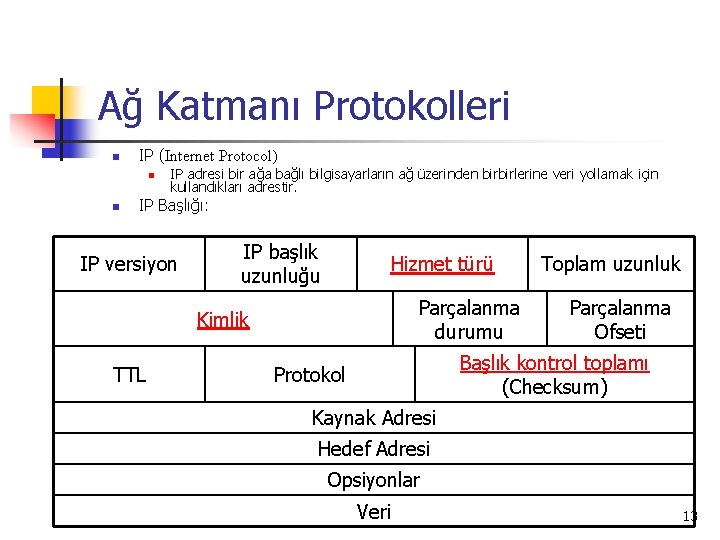 Ağ Katmanı Protokolleri n IP (Internet Protocol) n n IP adresi bir ağa bağlı