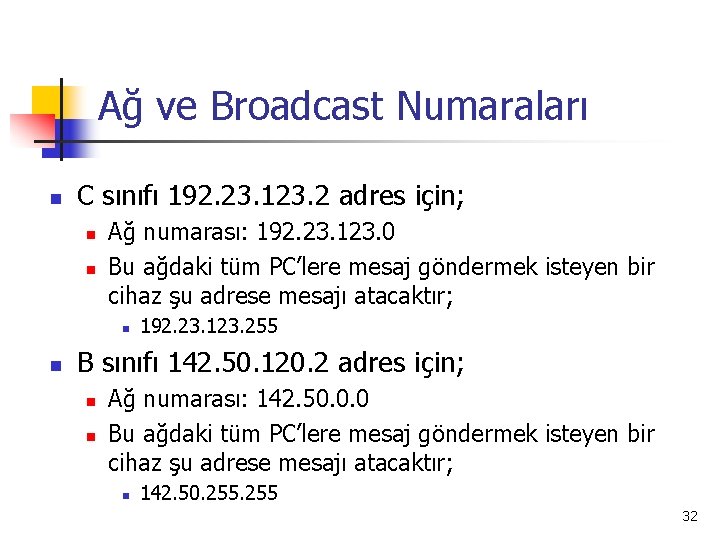 Ağ ve Broadcast Numaraları n C sınıfı 192. 23. 123. 2 adres için; n